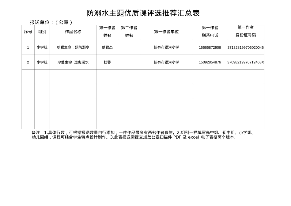 防溺水主题优质课评选推荐汇总表.docx_第1页