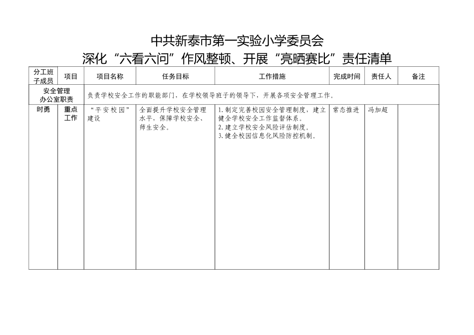 冯加超-“晾晒赛比”责任清单.docx_第1页