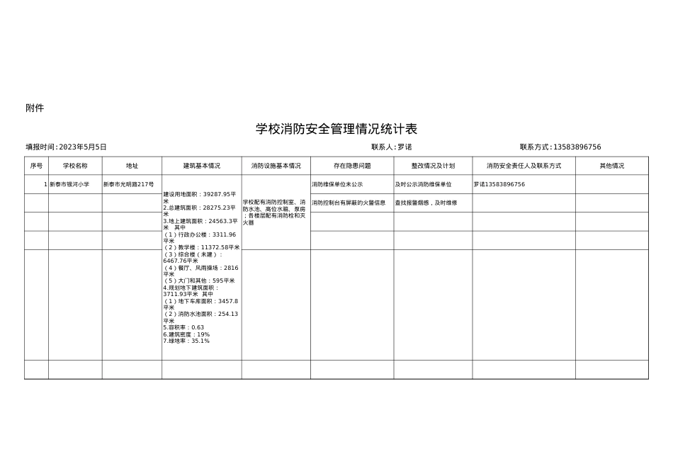 附件1-学校消防安全管理情况统计表.xls_第1页