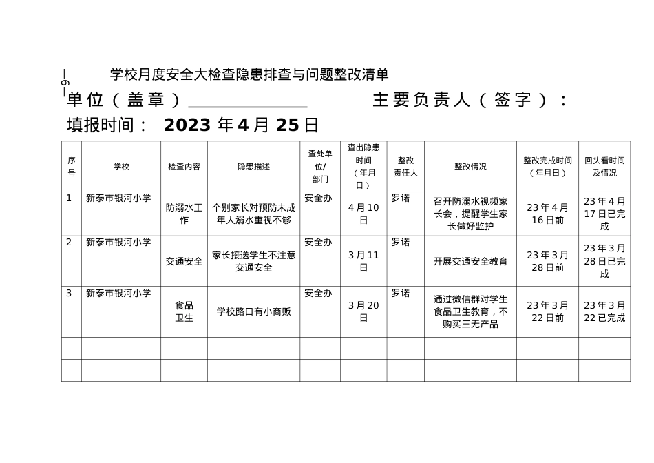 附件2  3月长效机制附表—银河小学—学校月度安全大检查隐患排查与问题整改清单.doc_第1页