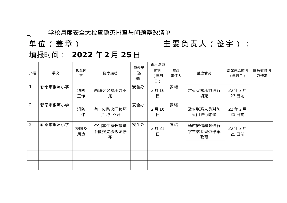 附件2 2月长效机制附表—银河小学—学校月度安全大检查隐患排查与问题整改清单.doc_第1页
