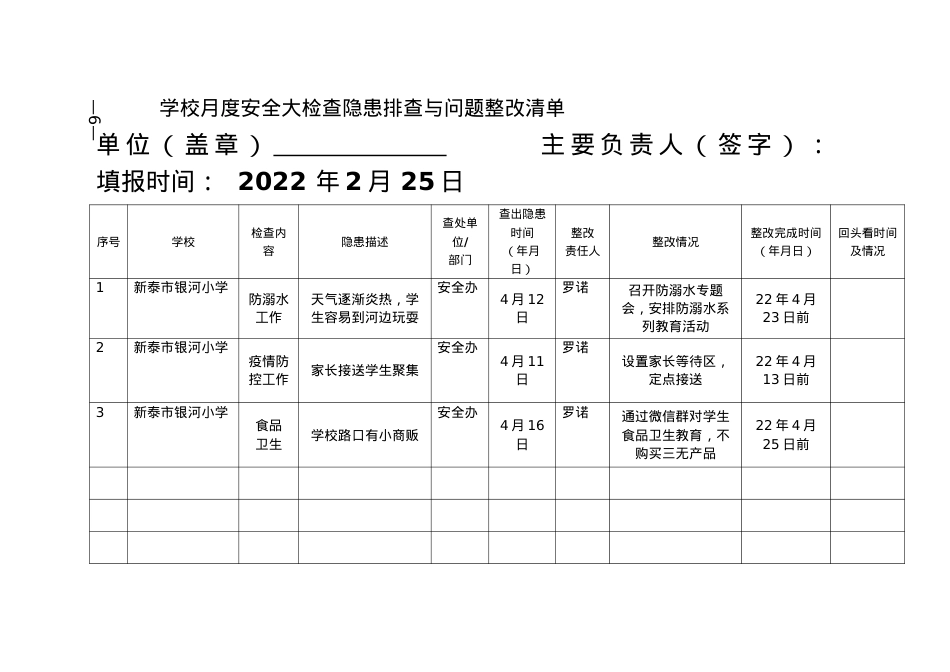 附件2 4月长效机制附表—银河小学—学校月度安全大检查隐患排查与问题整改清单.doc_第1页