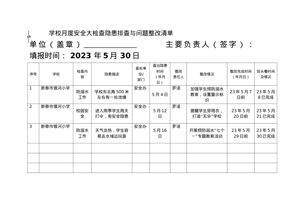 附件2 5月长效机制附表—银河小学—学校月度安全大检查隐患排查与问题整改清单.doc_第1页