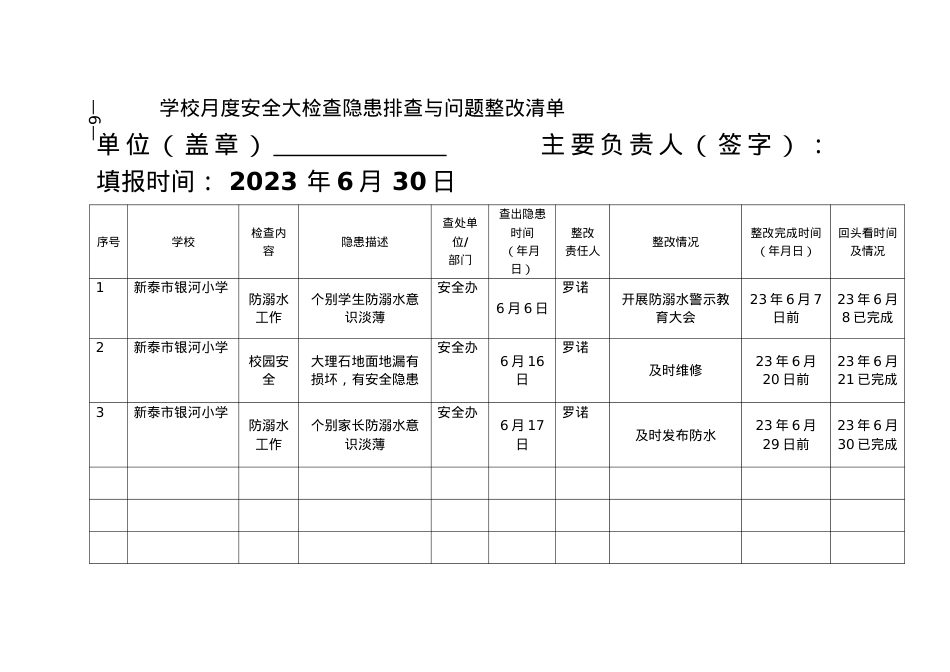 附件2 6月长效机制附表—银河小学—学校月度安全大检查隐患排查与问题整改清单.doc_第1页