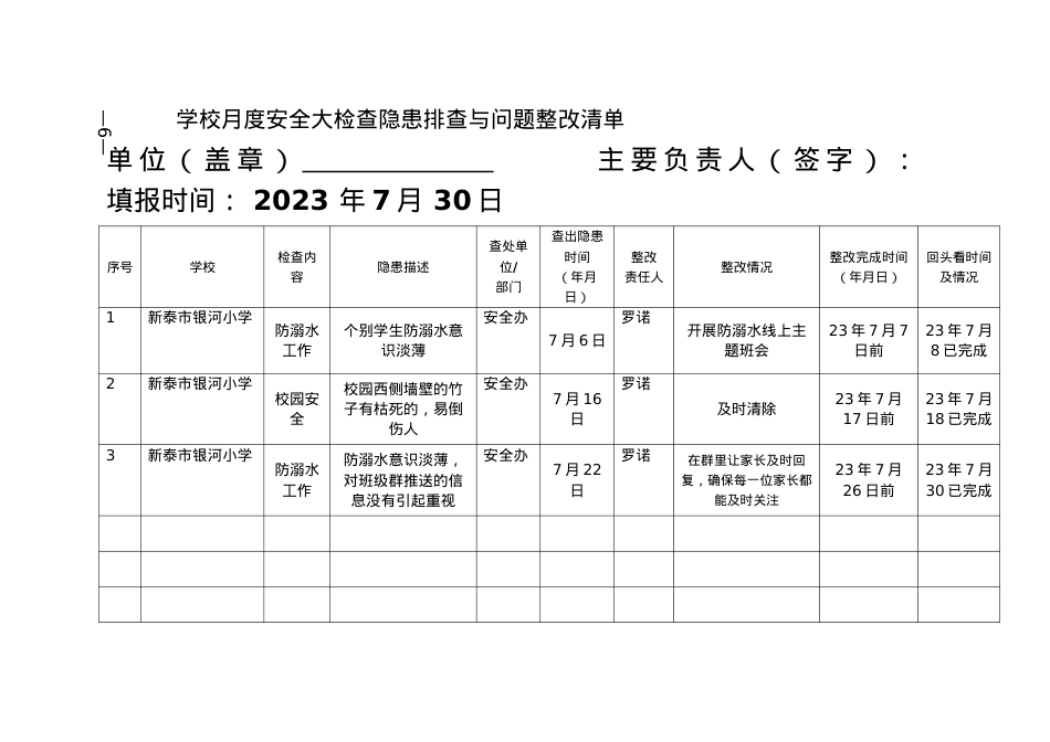 附件2 7月长效机制附表—银河小学—学校月度安全大检查隐患排查与问题整改清单(1)(3).doc_第1页