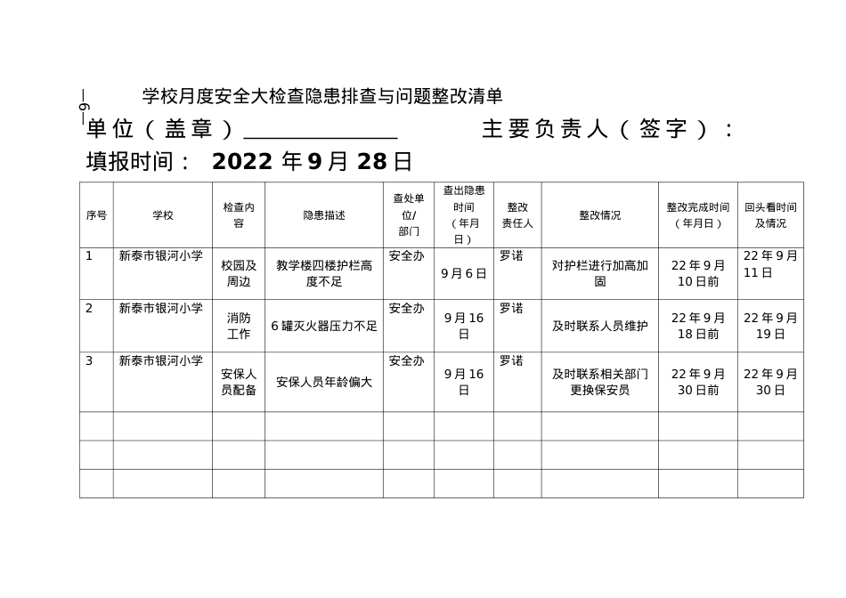 附件2 9月长效机制附表—银河小学—学校月度安全大检查隐患排查与问题整改清单.doc_第1页