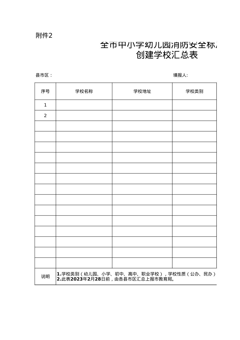 附件2：全市中小学幼儿园消防安全标准化管理创建学校汇总表.xls_第1页