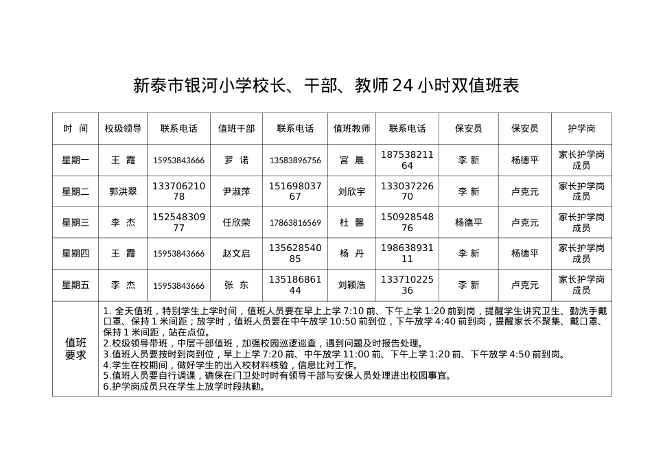 干部值班表(4.19起).docx_第1页