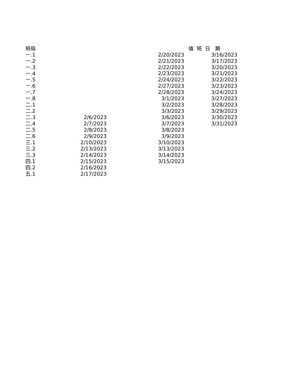 家长护学岗班级安排表（2.6--3.31）.xlsx_第1页