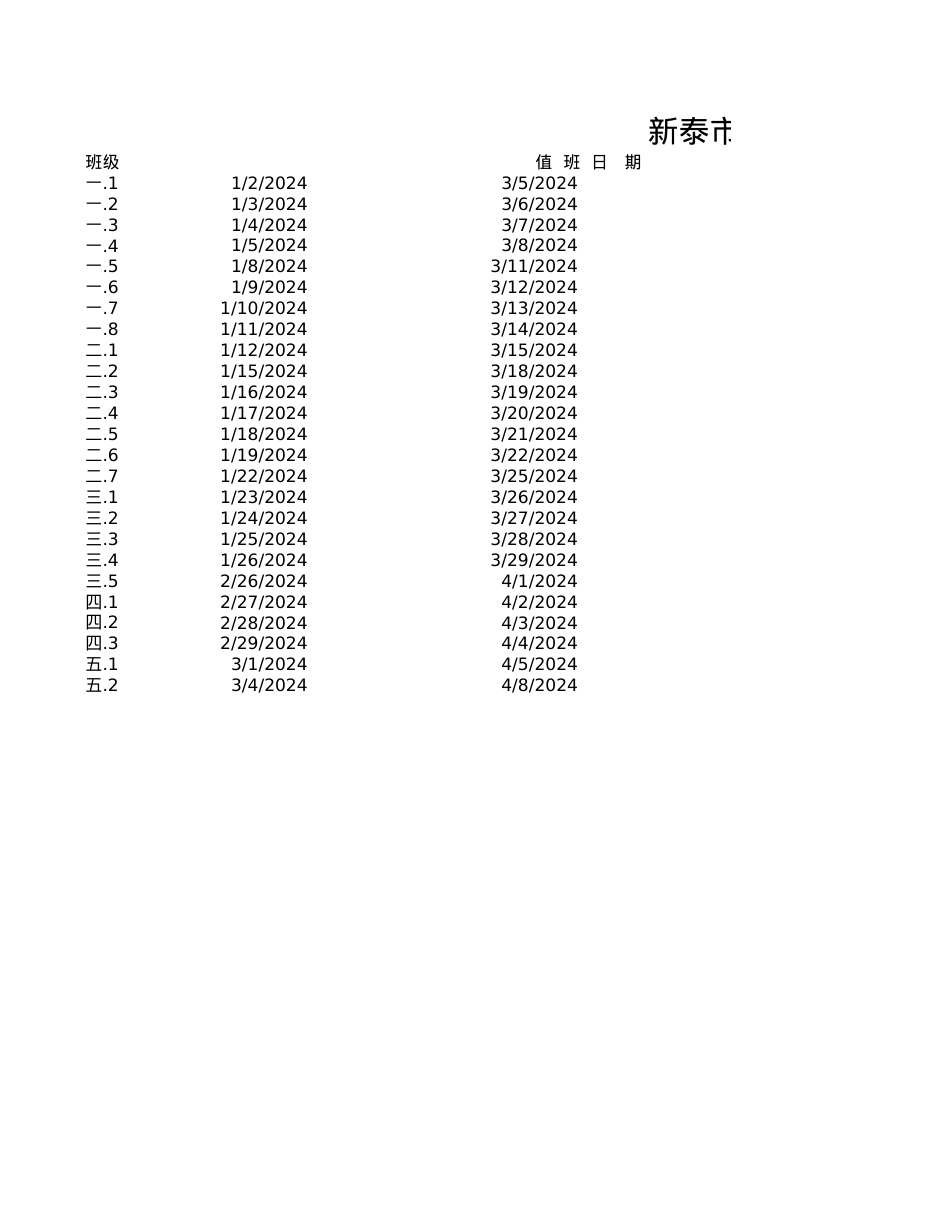 家长护学岗班级安排表（3.10——4.28）.xlsx_第1页