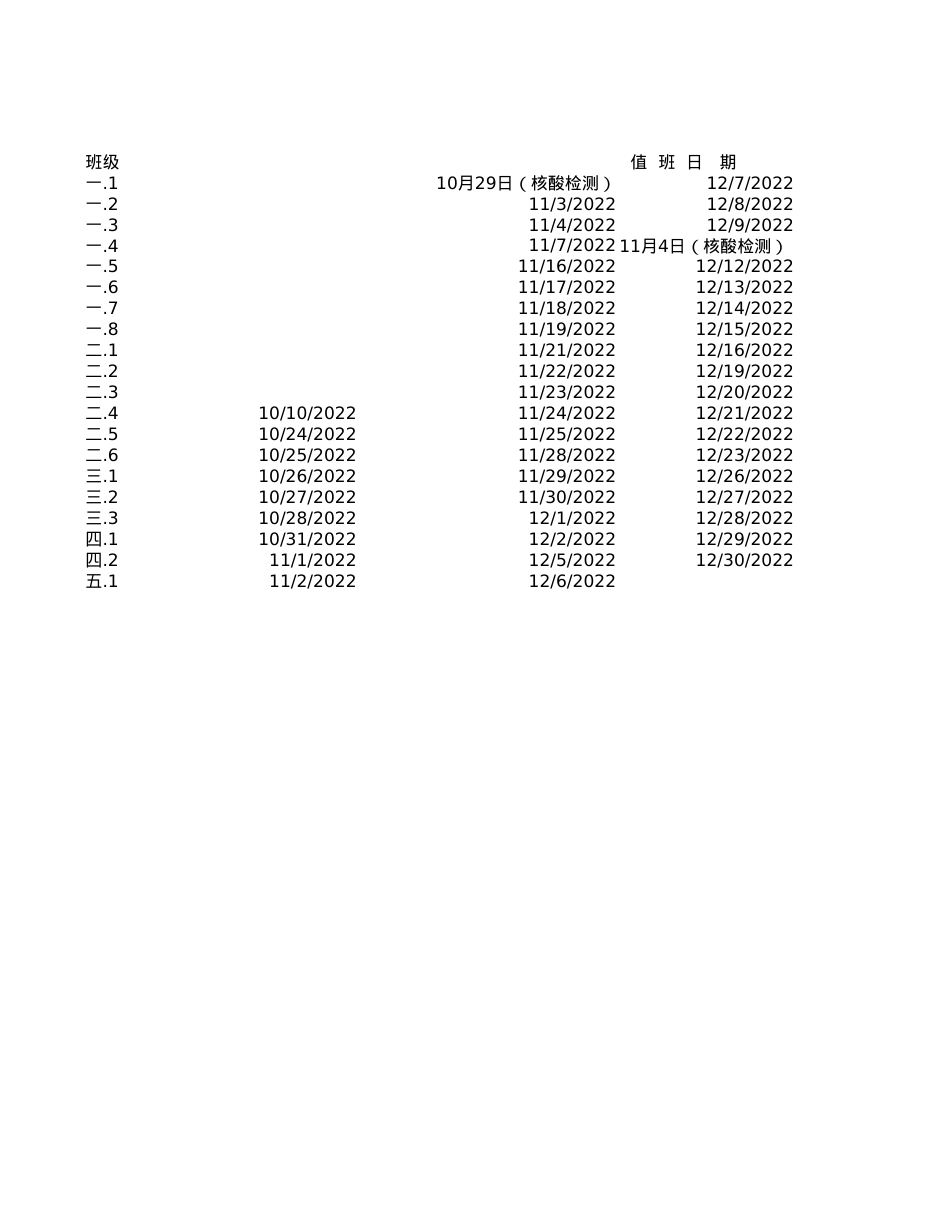 家长护学岗班级安排表（10.10——12.30）.xlsx_第1页