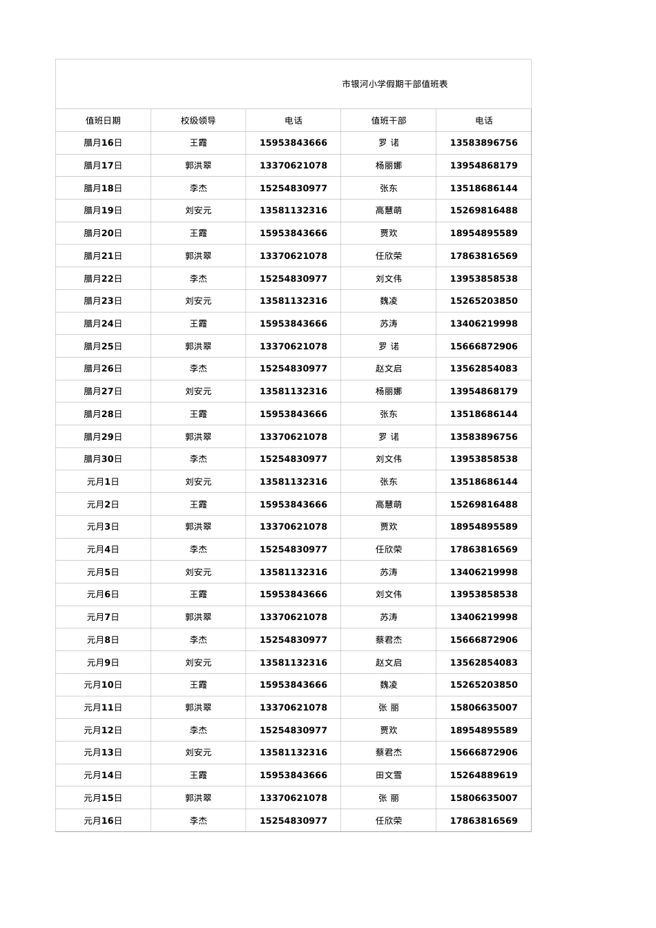 假期干部值班表(1)总表(1).xlsx_第1页