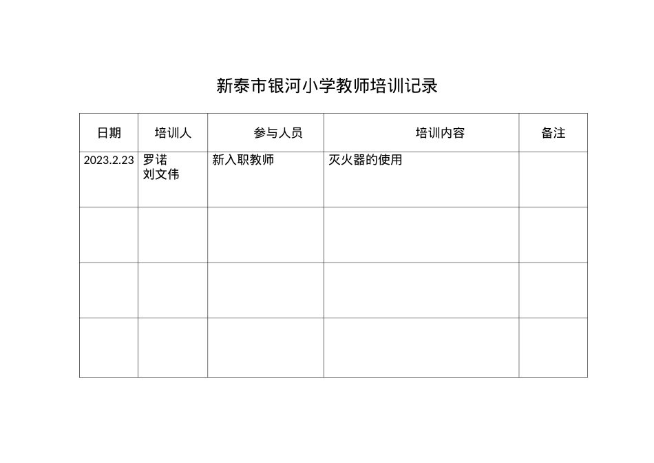 教师消防培训记录.docx_第1页