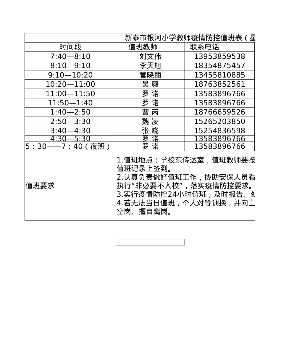 教师疫情防控值班表.xlsx_第1页