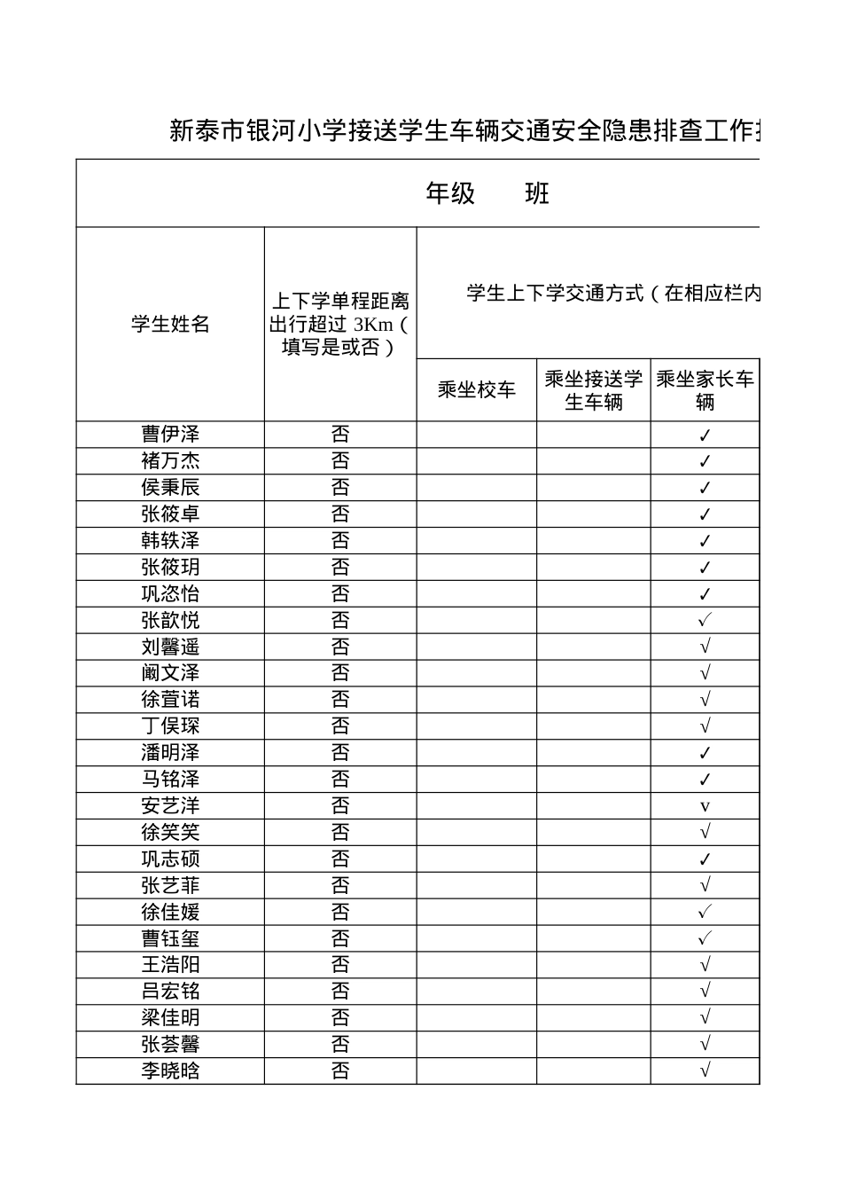 接送学生车辆交通安全隐患排查工作报表(2).xlsx_第1页