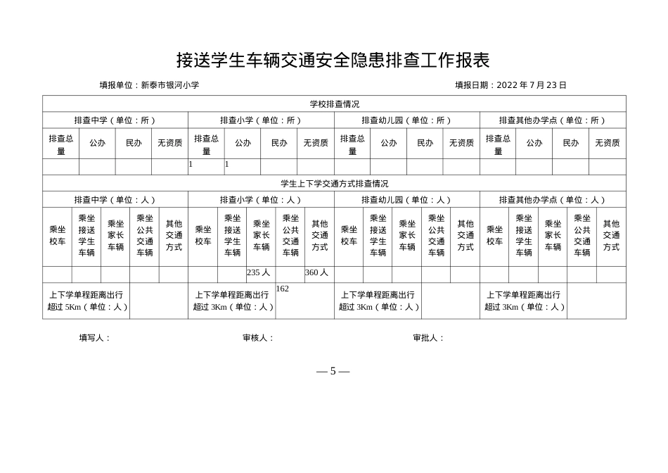 接送学生车辆交通安全隐患排查工作报表.docx_第1页