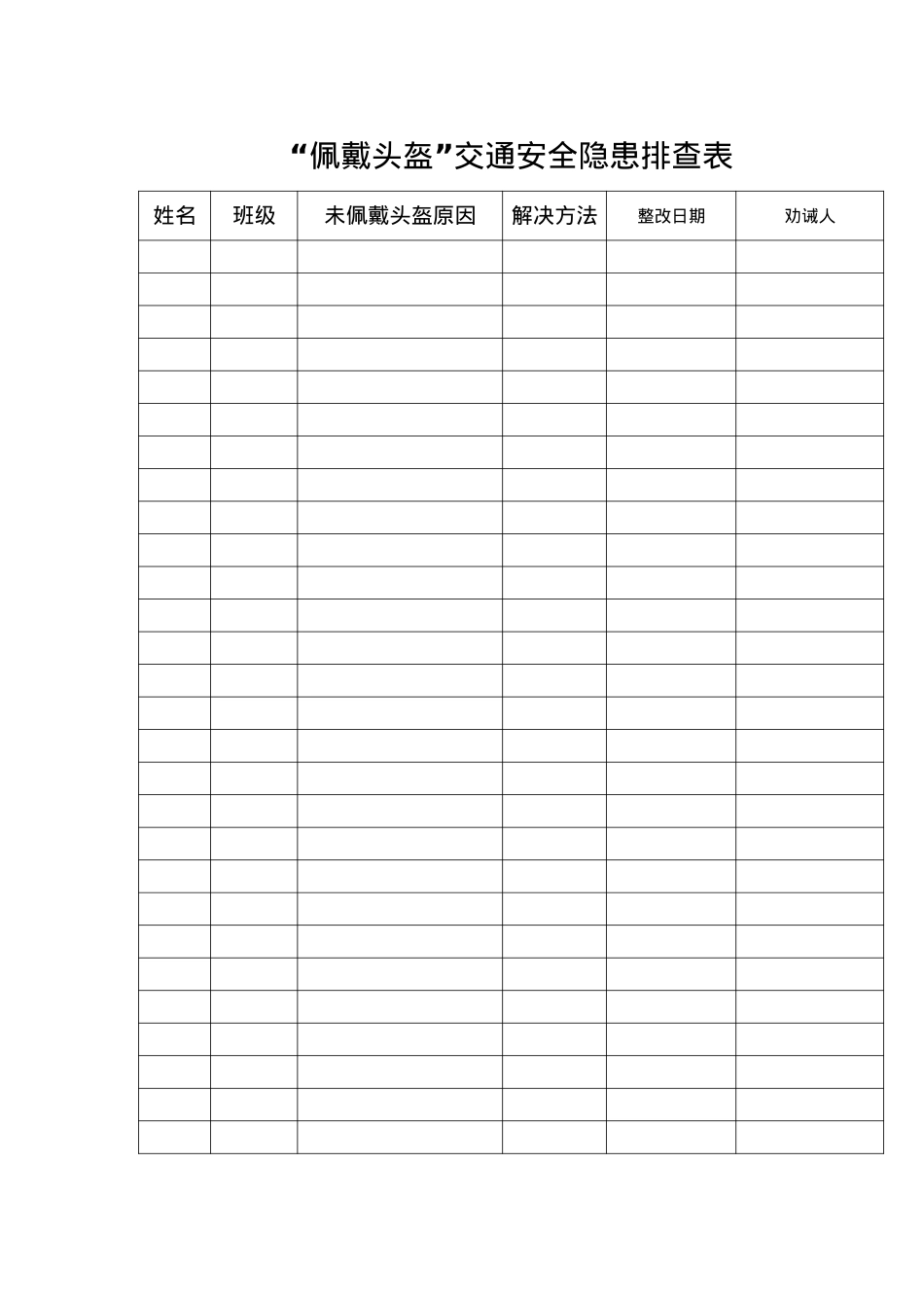 佩戴头盔.隐患排查表.docx_第1页