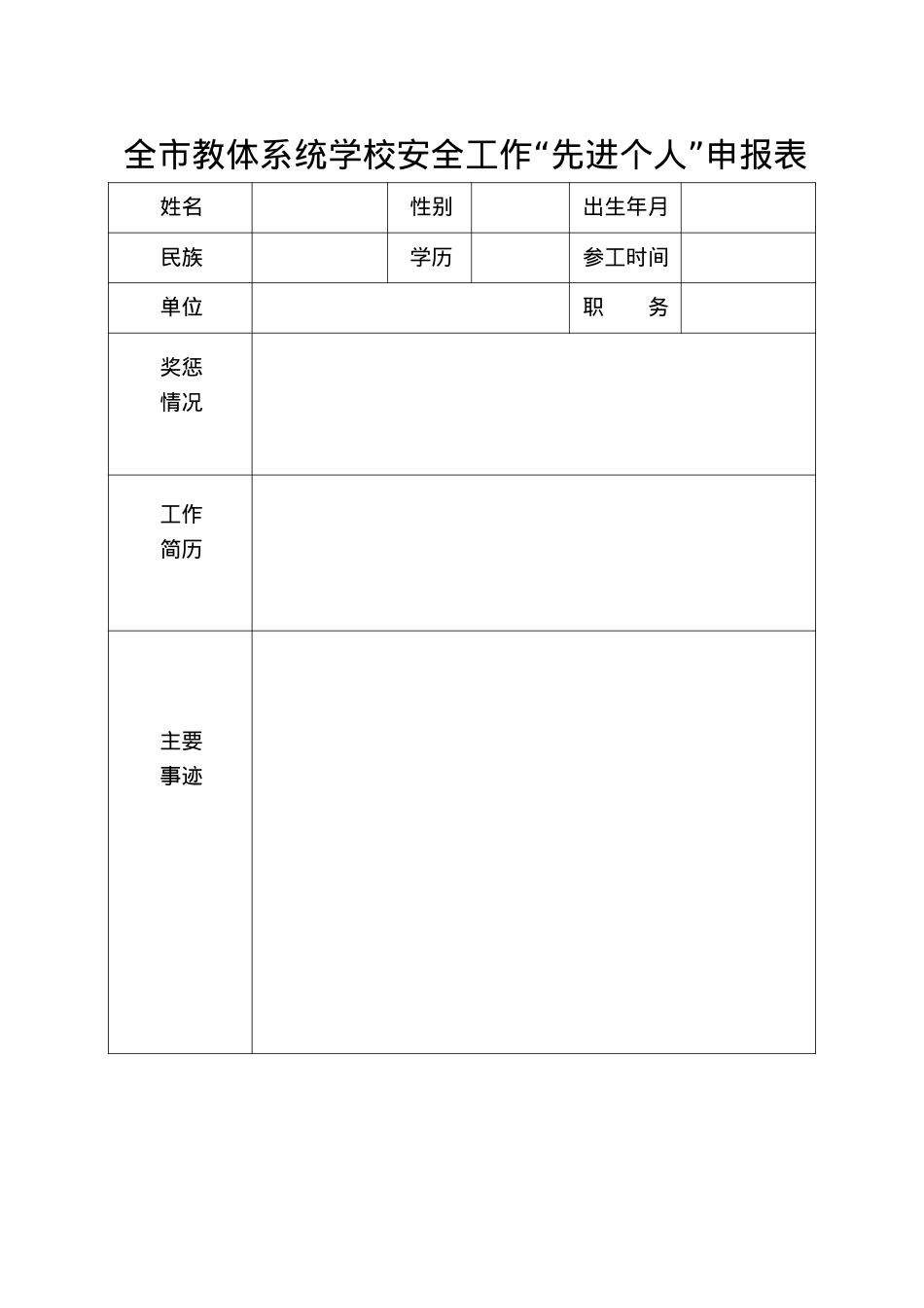 全市教体系统学校安全工作.docx_第1页