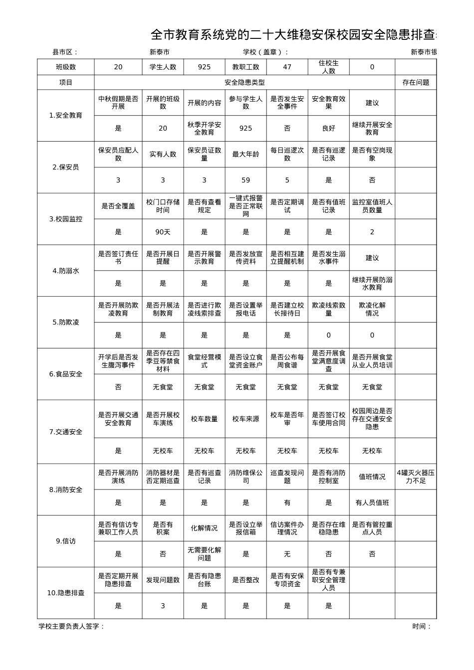 全市教育系统党的二十大维稳安保校园安全隐患排查表(1).xls_第1页