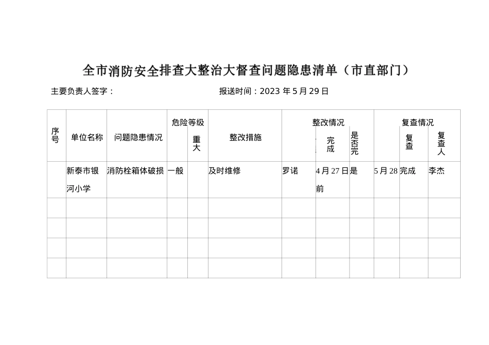 全市消防隐患大排查问题隐患清单  银河小学5月.docx_第1页
