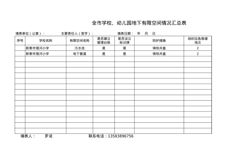 全市学校、幼儿园地下有限空间情况汇总表.xls_第1页