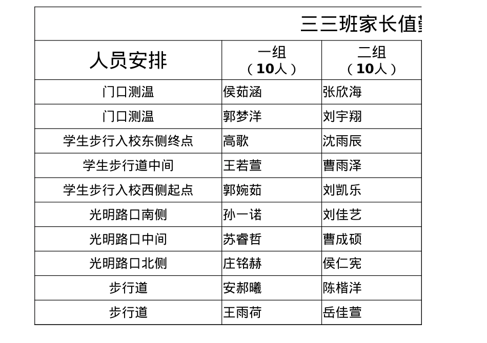 三年级二班家长导护 - 副本.xlsx_第1页
