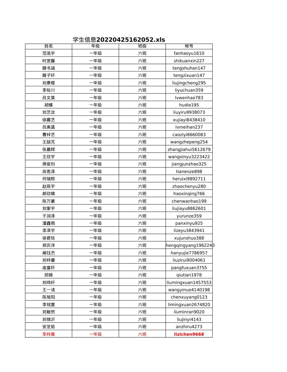 泰安安全教育平台2021，6班账号.xls_第1页