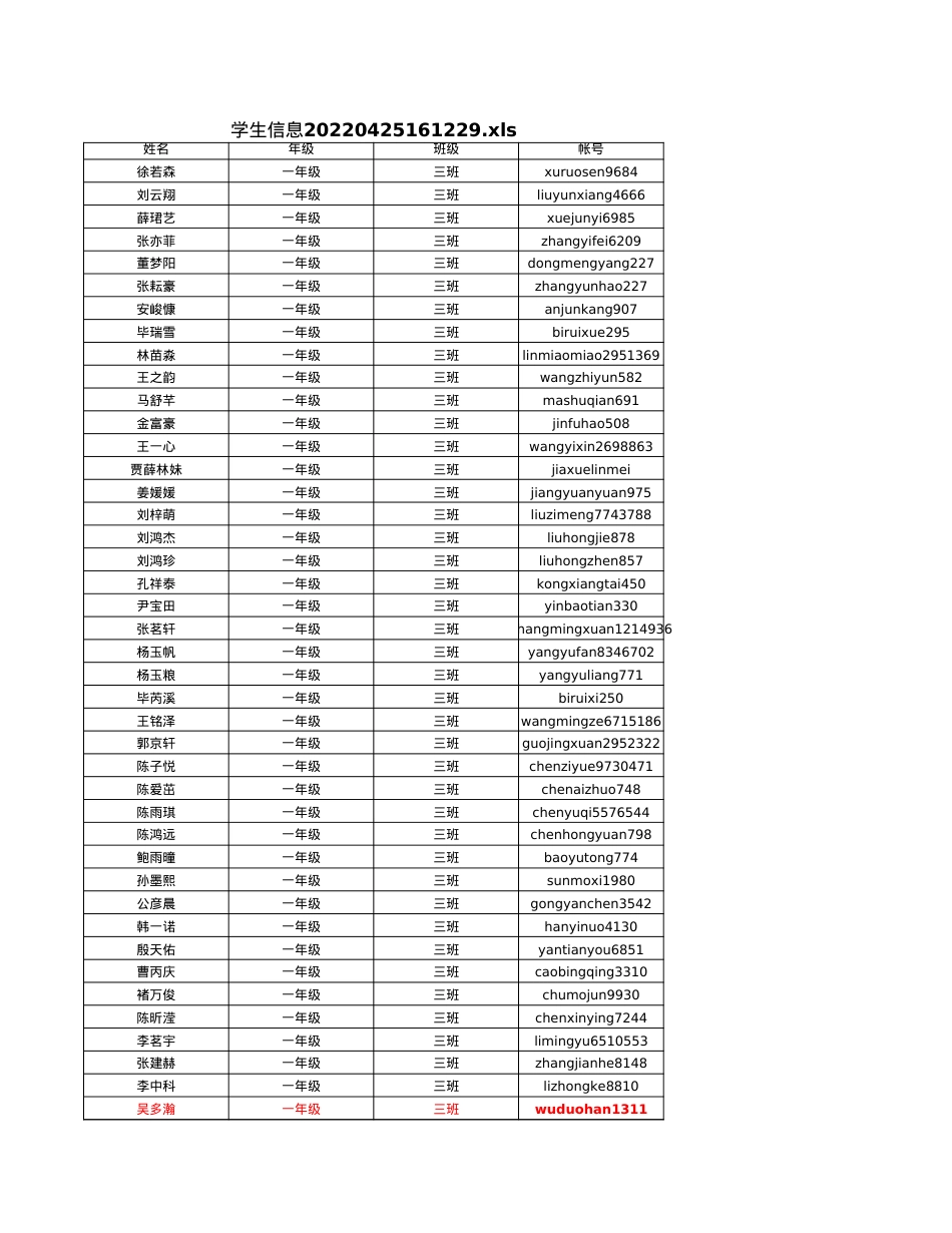 泰安安全教育平台2021.3班账号.xls_第1页