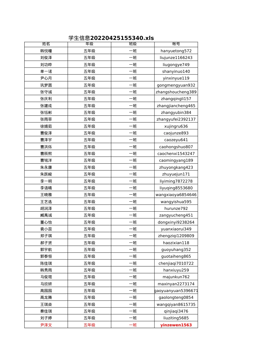 泰安安全教育平台账号2017级.xls_第1页