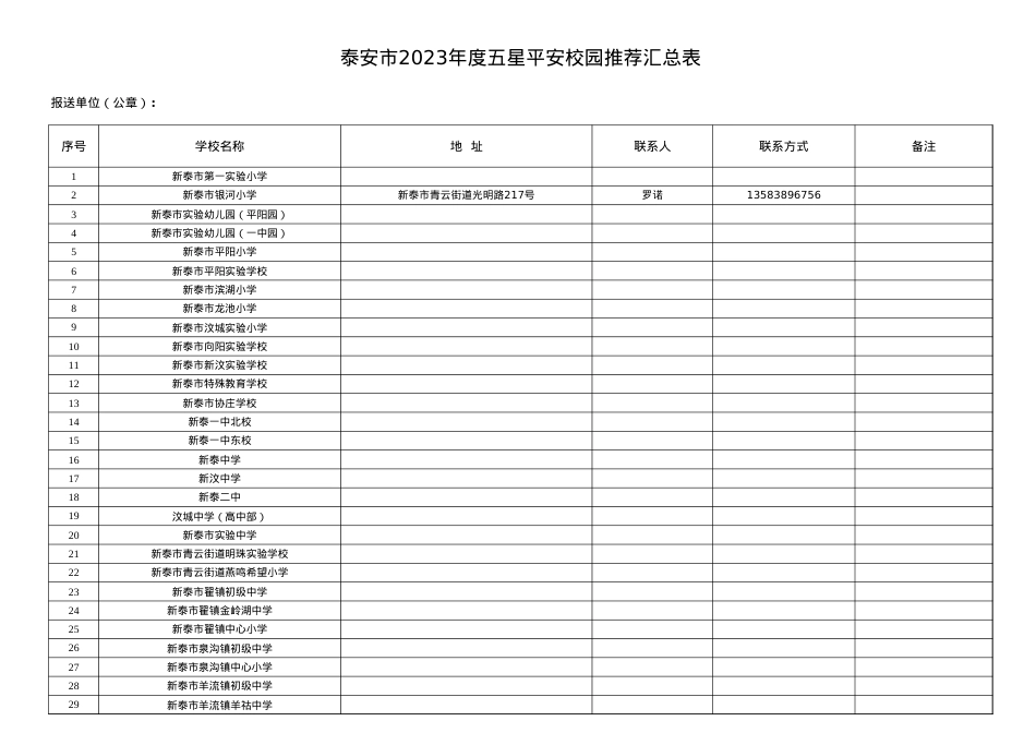 泰安市五星平安校园推荐汇总表1(1).xls_第1页
