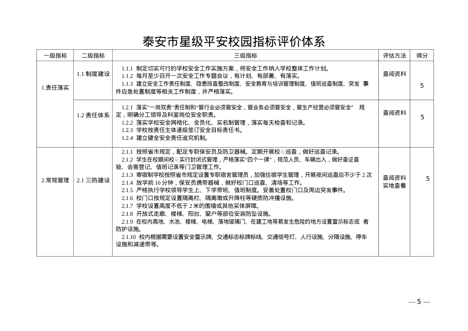 泰安市星级平安校园指标评价体系.docx_第1页