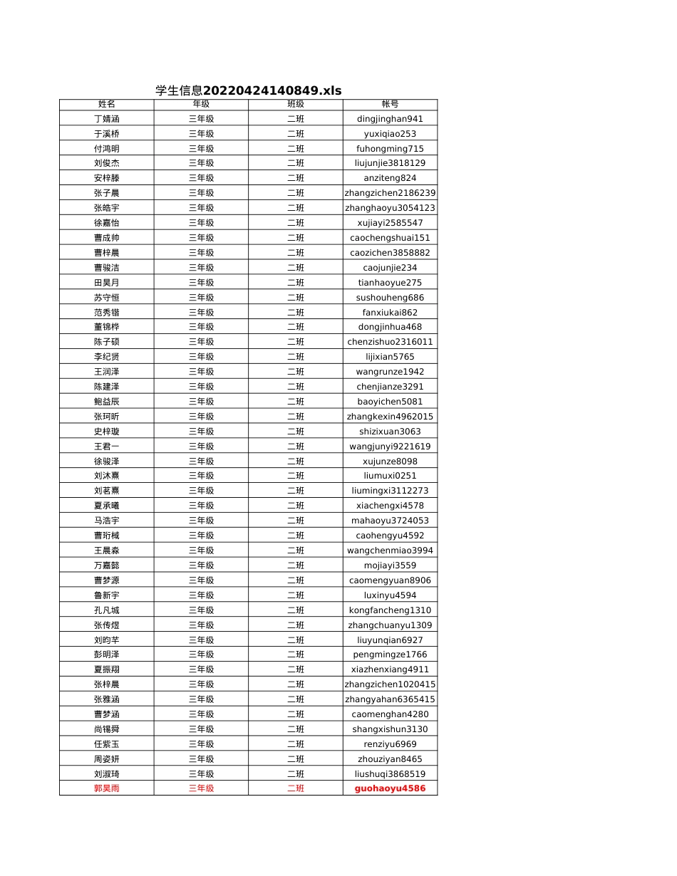 泰安学校安全教育平台2019级2班账号.xls_第1页