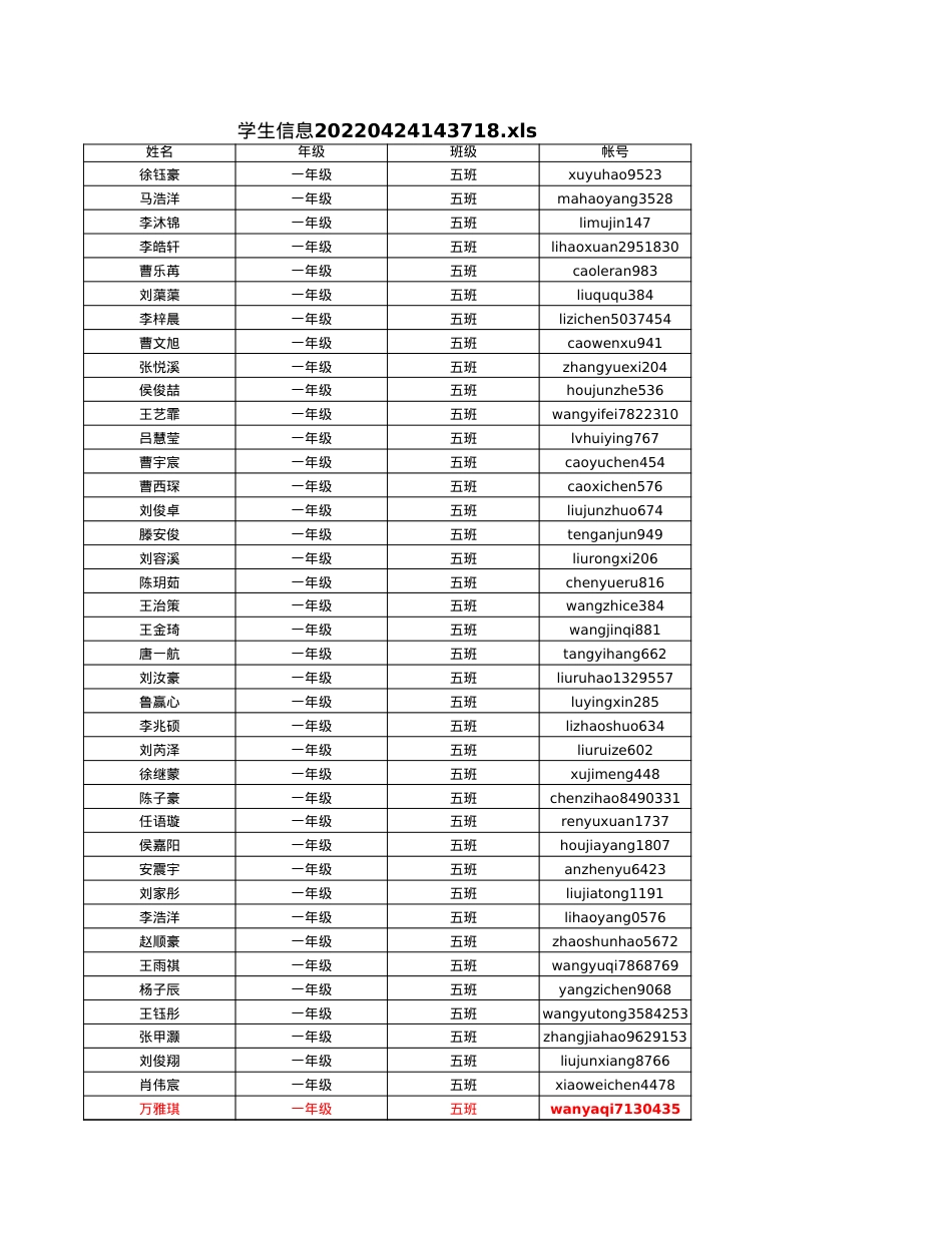 泰安学校安全教育平台账号2021级5班.xls_第1页