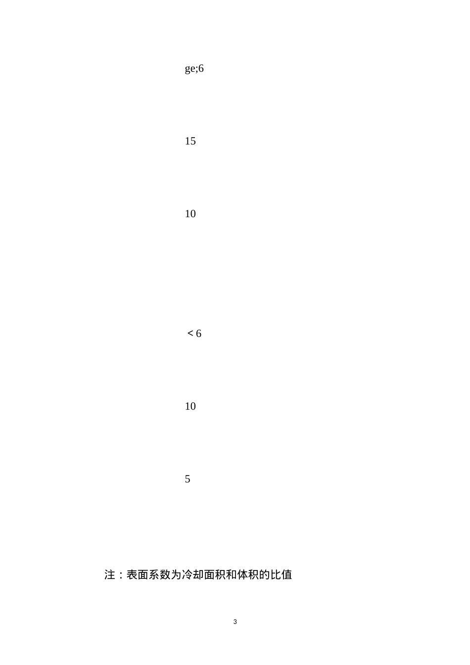 大体积混凝土施工保证措施 (2).docx_第3页
