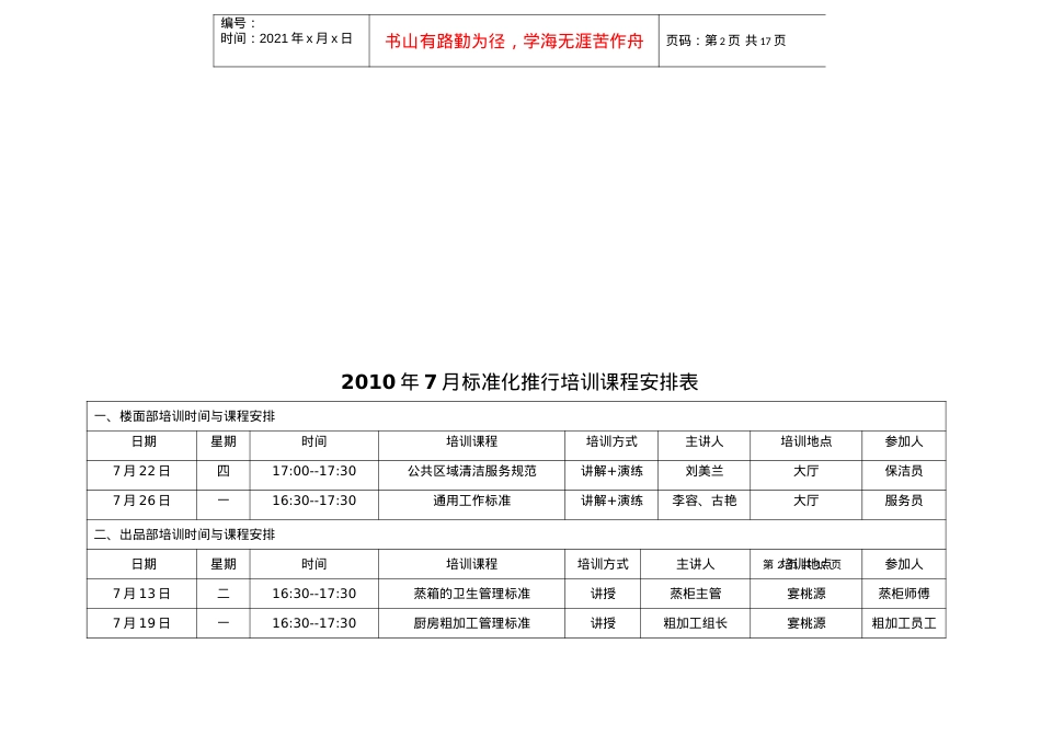 (10)XXXX年6月—XXXX年5月份标准化培训课程安排表)相同文件.docx_第2页