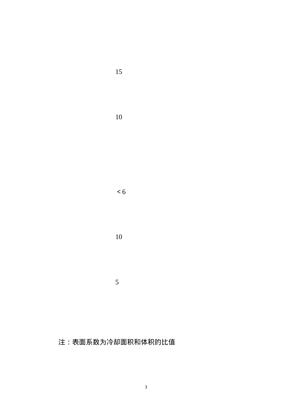 大体积混凝土施工保证措施.docx_第3页