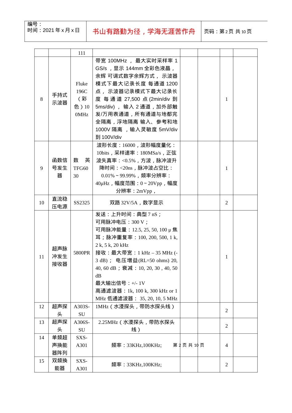 （AH包）设备技术参数及采购明细表doc-山东科技大学资.docx_第2页