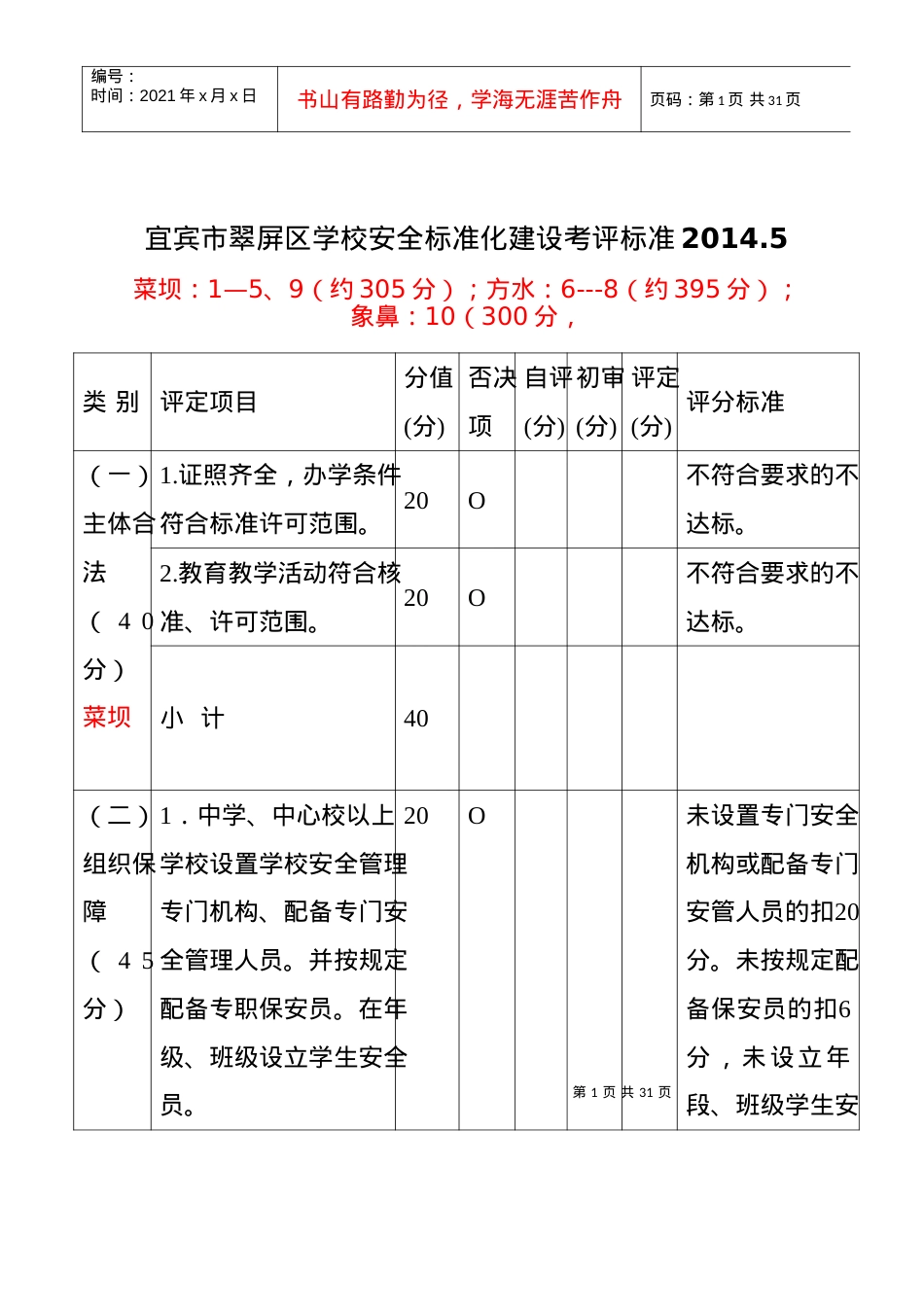 (XXXX)翠屏区学校安全标准化建设考评标准XXXX6.docx_第1页