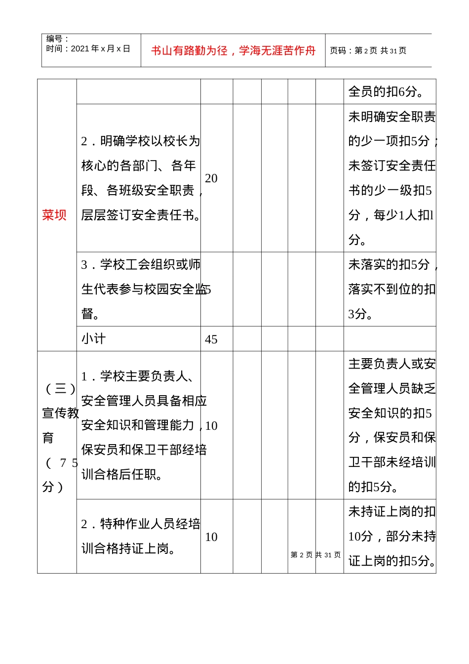 (XXXX)翠屏区学校安全标准化建设考评标准XXXX6.docx_第2页
