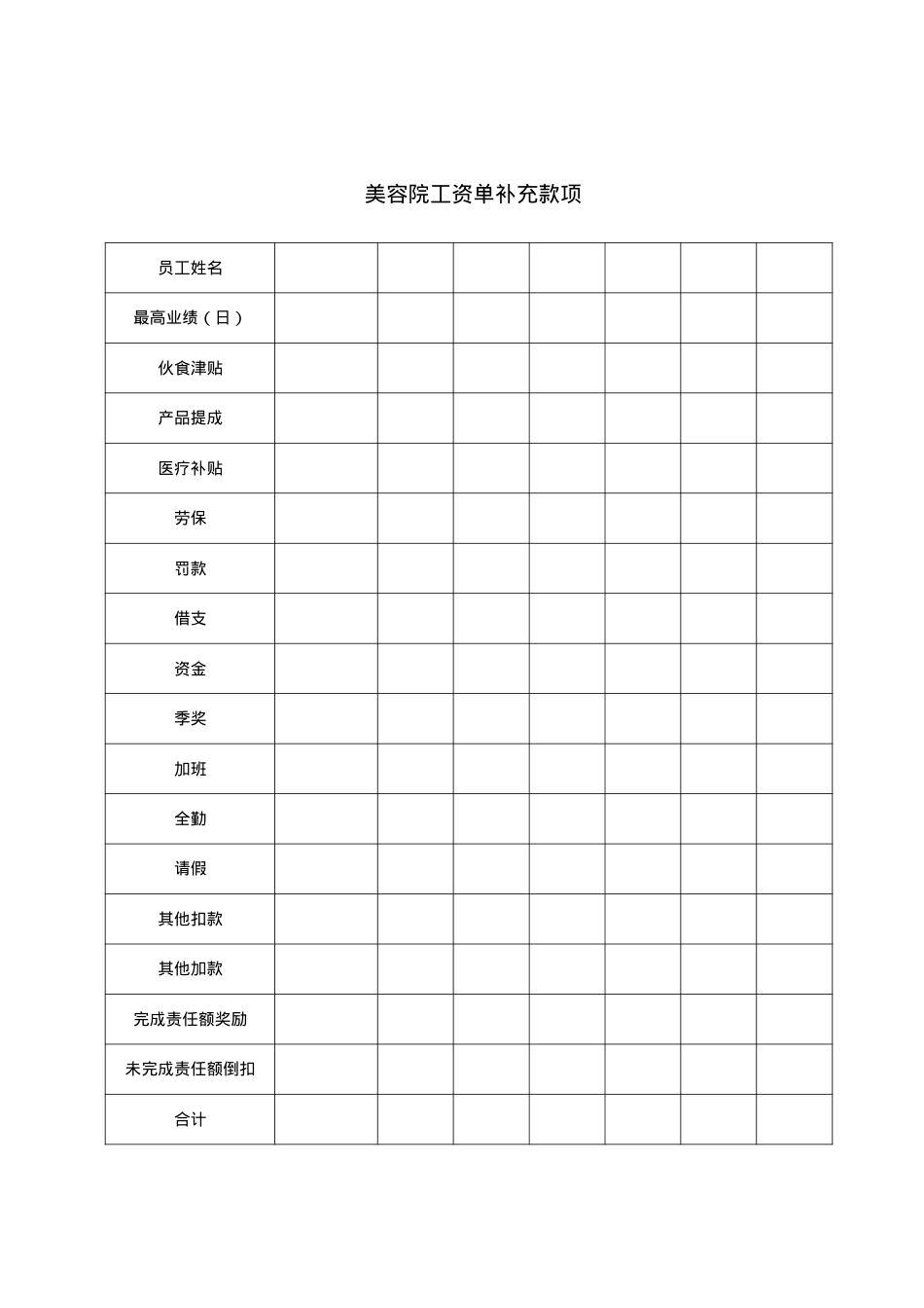 (XXXX肖邦系统)美容院管理表格大全.docx_第1页