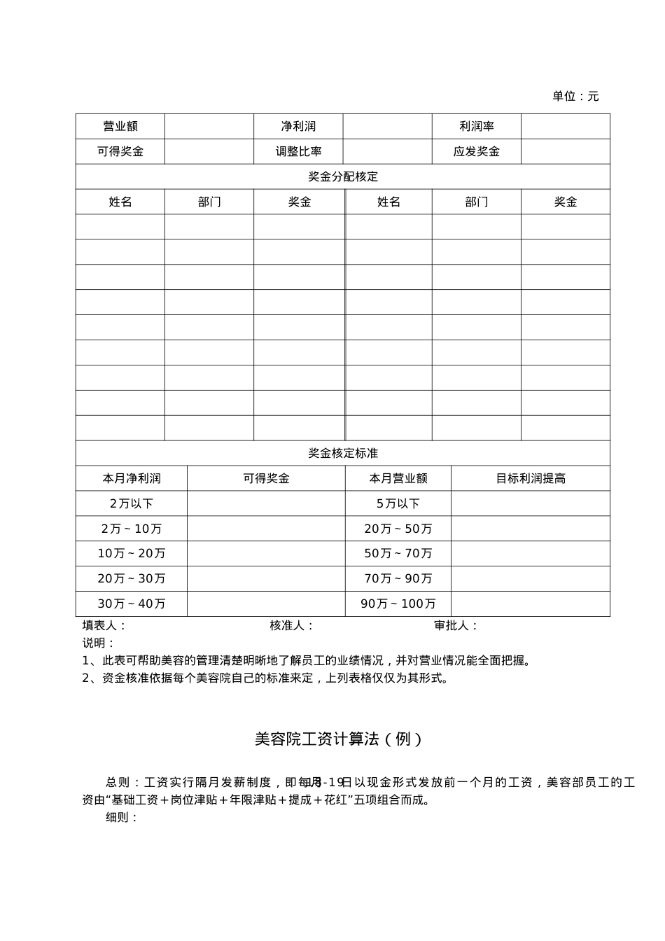 (XXXX肖邦系统)美容院管理表格大全.docx_第3页