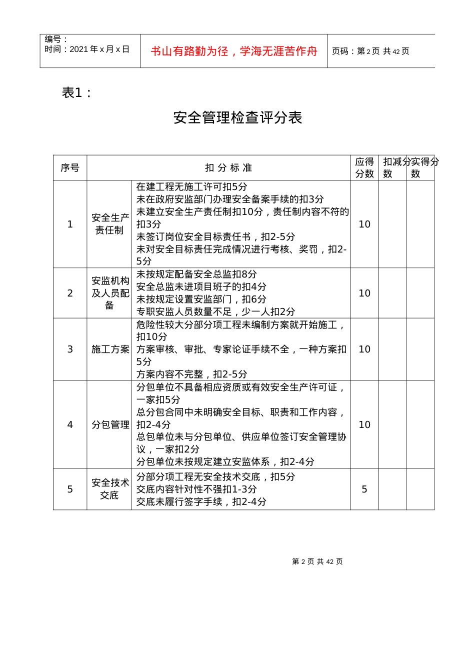 (安全检查标准)评分表.docx_第2页