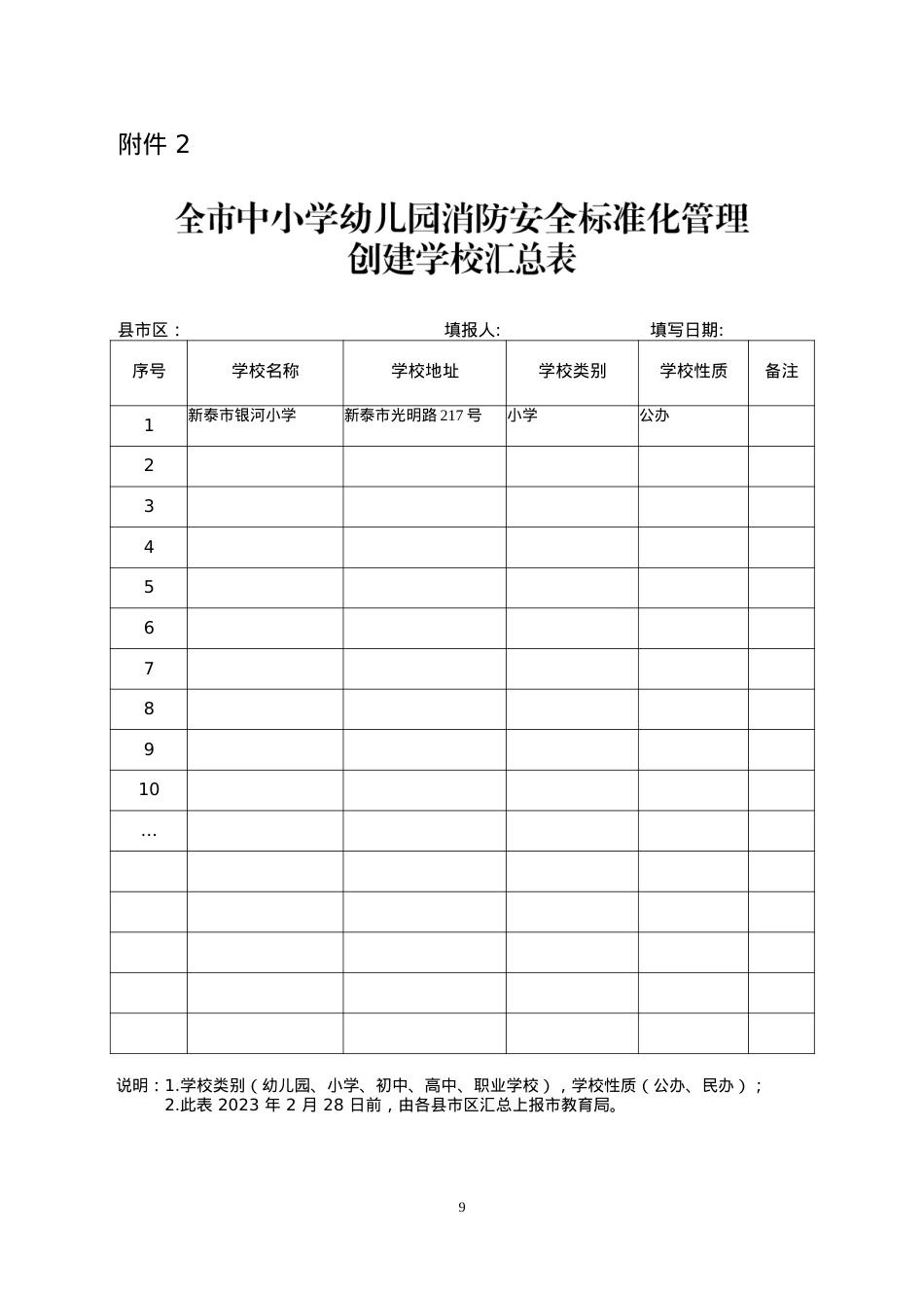 消防标准化创建汇总表.docx_第1页