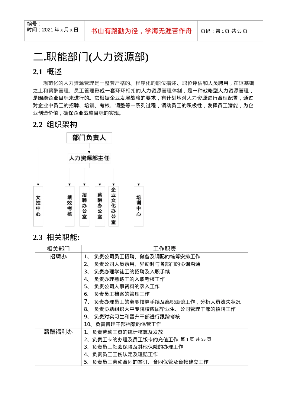 (实例(深圳)鞋业有限公司-人力资源部各项工作流程图.docx_第1页