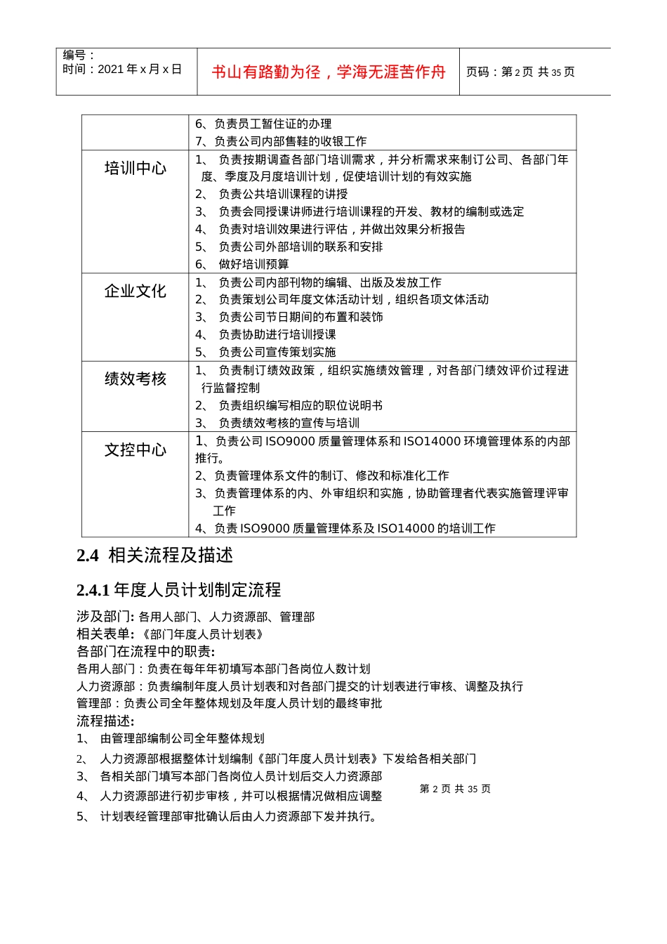 (实例(深圳)鞋业有限公司-人力资源部各项工作流程图.docx_第2页