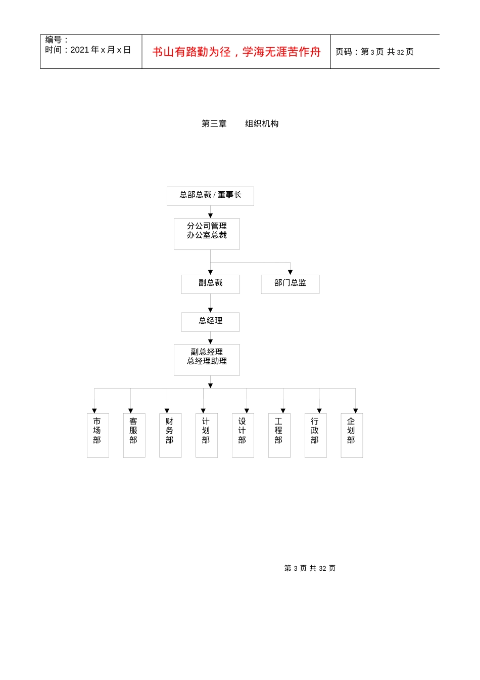 (新)员工守则-(新)员工守则.docx_第3页