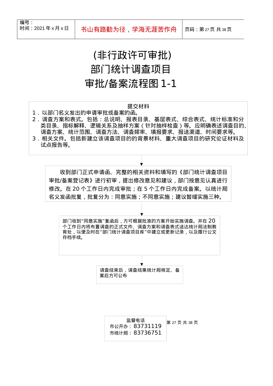 (行政许可)统计从业资格认定流程图1-1.docx_第2页