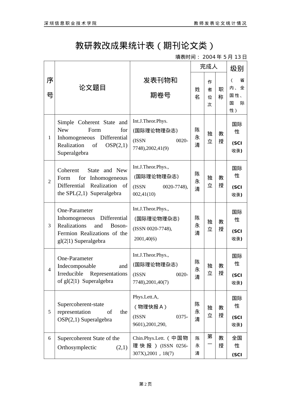 (一)教研教改成果(期刊论文类)统计表.docx_第2页