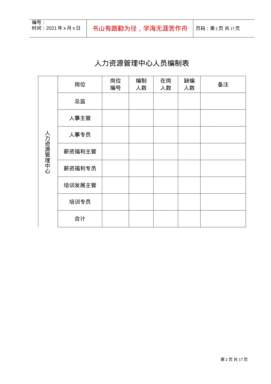 (综合)人力资源管理中心组织架构图人员编制表及岗位说明书1(DOC17页).doc_第2页