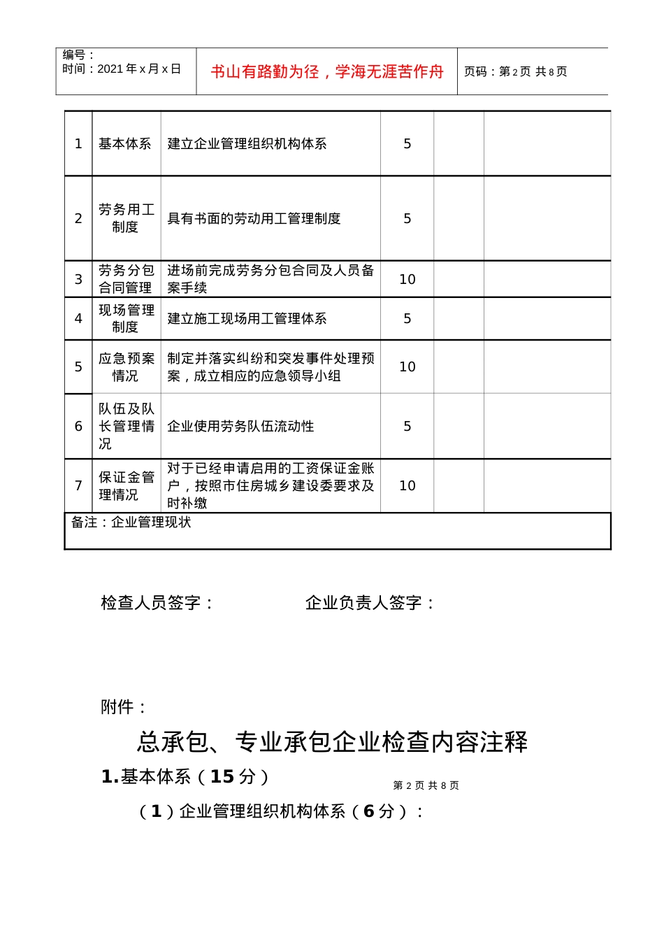 _______项目劳务管理检查记录表.docx_第2页